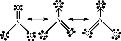 So3 resonance structures. Question: Draw all possible resonance structures for SO2, SO3, and SO. Use the resonance structures to solve the problems below. (a) Arrange these species in order of increasing S-O bond length (shortest bond first) (b) Match each species with the number of covalent bonds predicted by Lewis structures to exist between an S atom and an O … 
