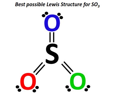 So3 structure name.  In this article by Extramarks, we will learn in de...