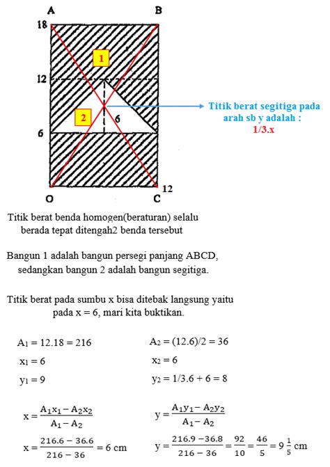 10 hal ini pasti kamu lakukan saat temenmu ulang tahun