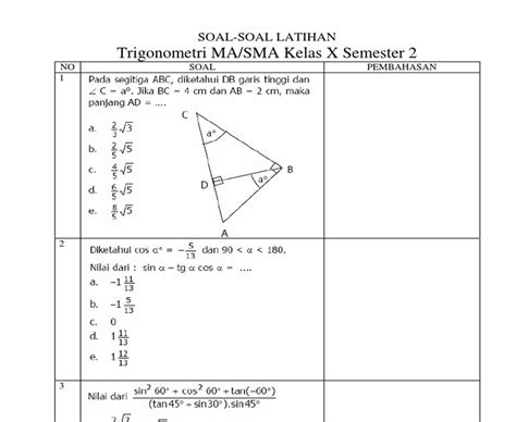 Soal matematika trigonometri