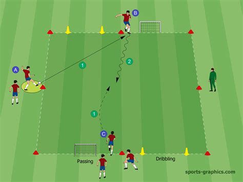 Soccer Drills: Individual Skill Drills
