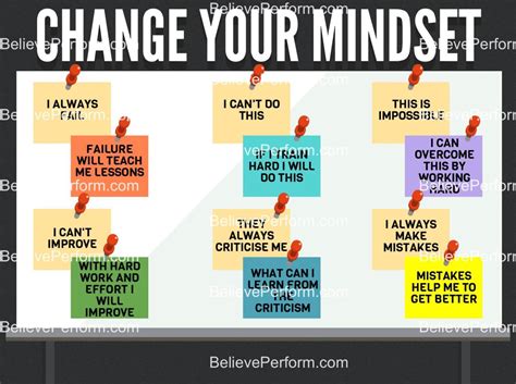 Soccer Parents: 4 Mindset Changes Your Player Needs to …