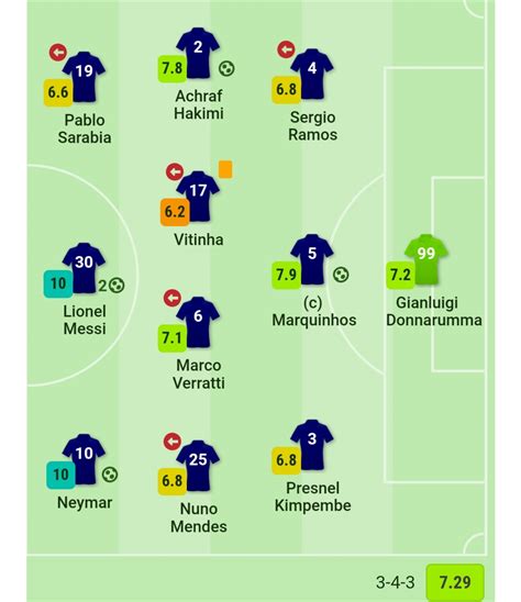 Soccer sofascore. Things To Know About Soccer sofascore. 