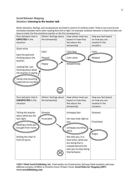 Social Behavior Mapping Worksheet Mark Library