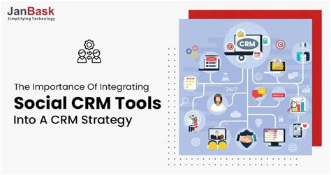 Social CRM What It Is and Why Your Social Strategy Needs It