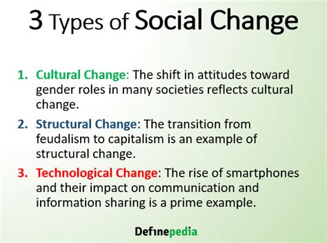 Social Change: Concept - A path to success