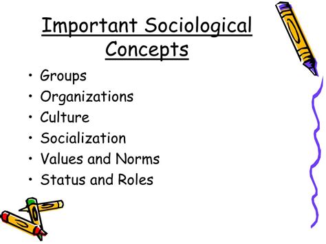 Social Environment: Meaning, Concept and Features - Sociology …