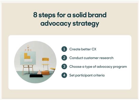 Social Media Advocacy How to Build a Brand Advocate Program