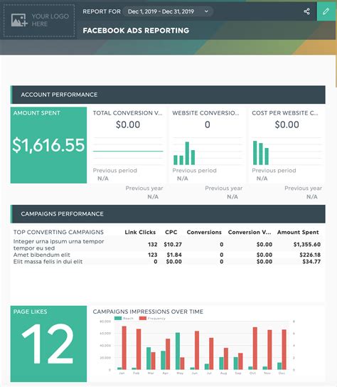 Social Media Analytics Reports A Quick Guide DashThis