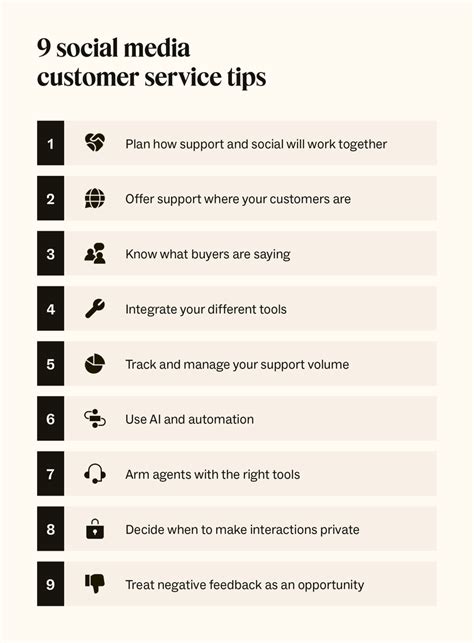 Social Media Customer Service Tips and Tools to Do it Right