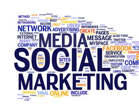 Social Media Marketing Management Tools for Small Businesses