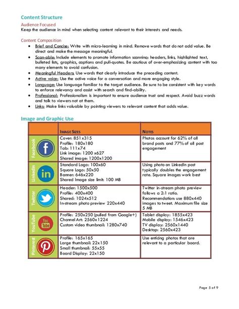 Social Media Protocols