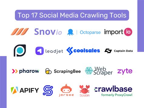 Social Media Scraping: Tools, How-to & Case Studies in 2024