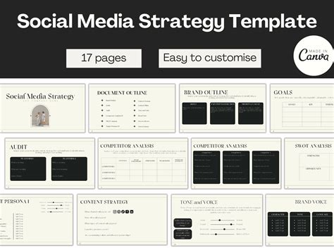 Social Media Strategy Template Canva