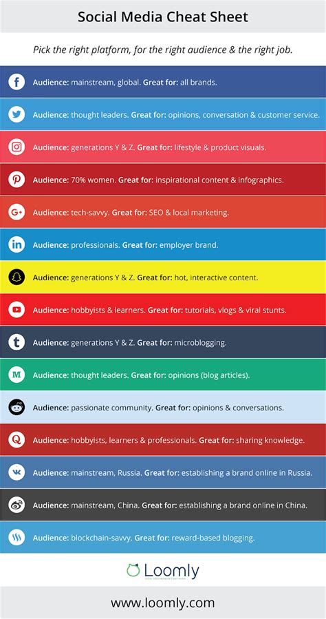 Social Media Workflow The Definitive Guide Loomly Blog