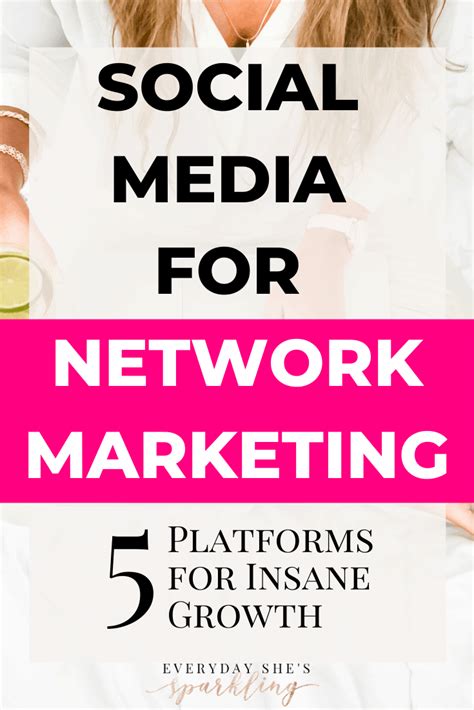 Social Media for Network Marketing: 5 Platforms for Insane Growth