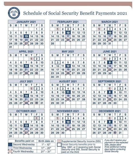 Social Security Calendar Pay