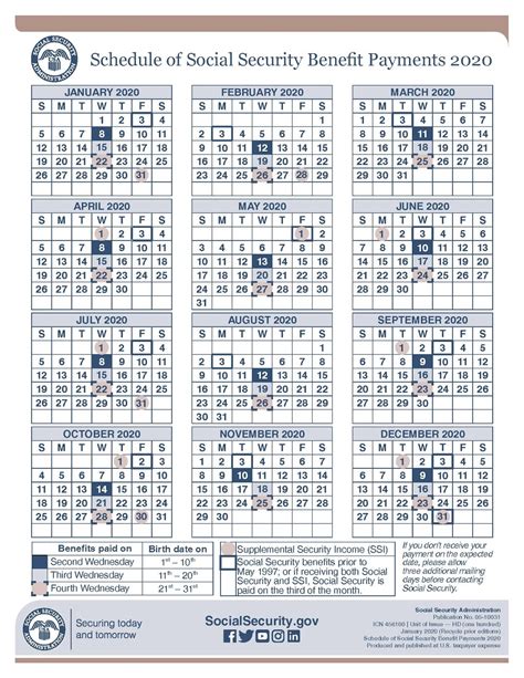 Social Security Check Calendar