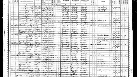 Social Security Death Index Records Index Choices