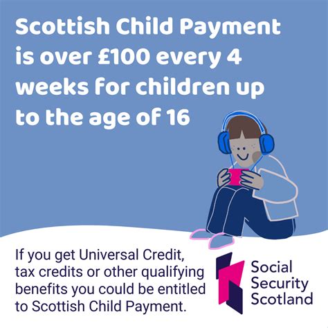 Social Security Scotland - Scottish Child Payment doubles