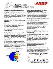 Social Security State Quick Fact Sheets 2008