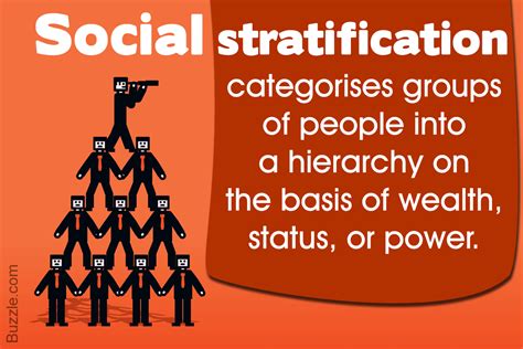 Social Stratification: Meaning & Examples StudySmarter / Social ...