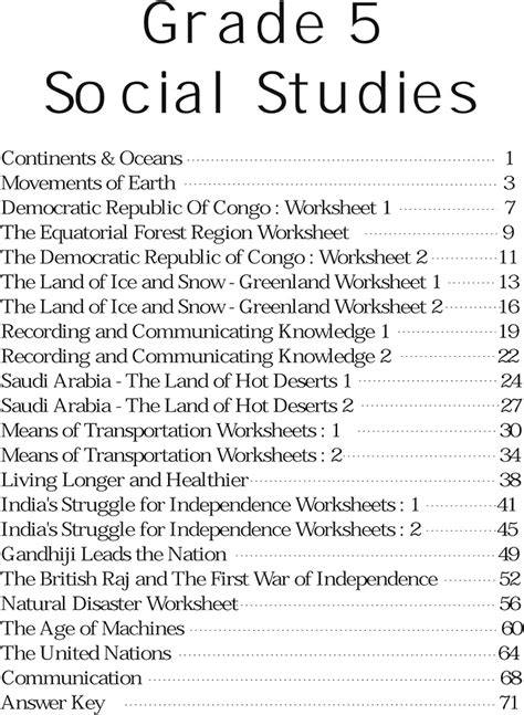 Social Studies Definitions For 5th Grade Glossary