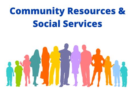 Social community resources. This list includes CSB and other community resources that are available for support and assistance. For a more comprehensive listing of resources, please visit the Human Services Resource Guide. Disclaimer: Inclusion in this listing does not represent an endorsement by Fairfax County government. 