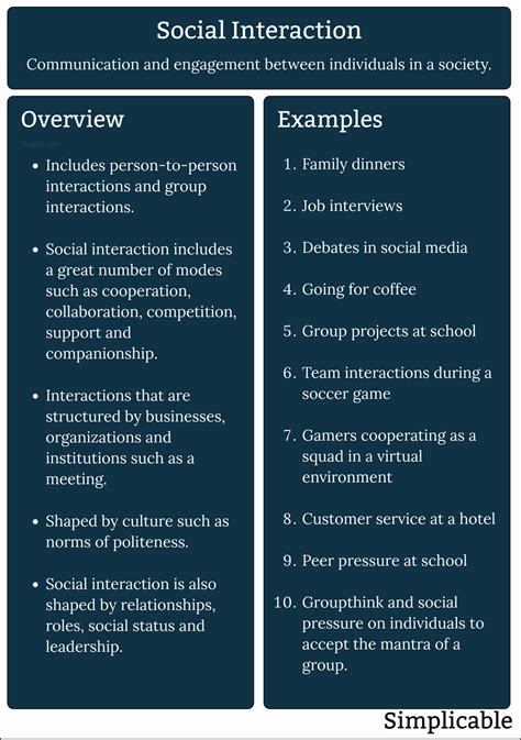 Social interaction examples