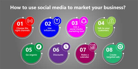 Social media for business essential guide to marketing your business. - Guía del usuario de dymo 3500.