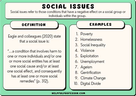 Social problems - Wikiversity