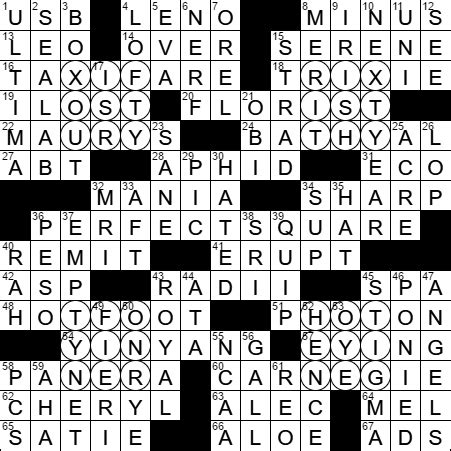 The Crossword Solver found 30 answers to "Musical satirist Tom", 6 letters crossword clue. The Crossword Solver finds answers to classic crosswords and cryptic crossword puzzles. Enter the length or pattern for better results. Click the answer to find similar crossword clues . Enter a Crossword Clue. A clue is required.