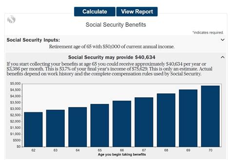 Social security benefits calculator.  With a my Social Security account...