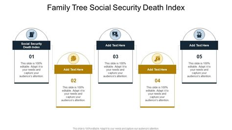 Social security death index free.  Paired with the trove of resources ...