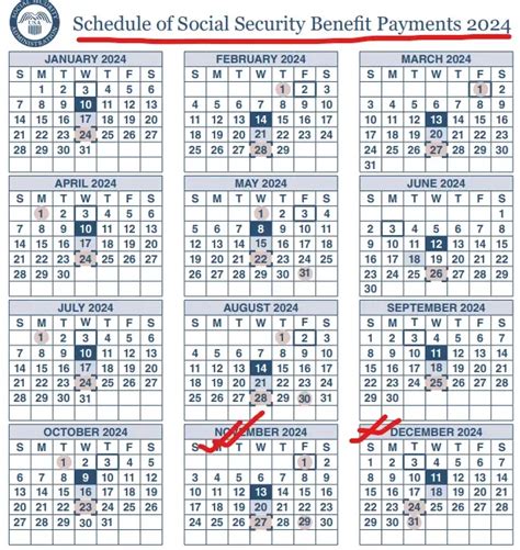 Social security disability payment schedule 2019.  If your birthday is ...