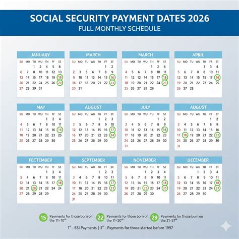 Social security disability payment schedule 2026.  Jan 7, 2026 · Below...