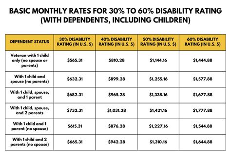 Social security quick calculator.  Mar 15, 2024 · Estimate your disability ...
