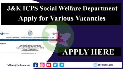 7,574 Social Worker Welfare jobs available on Indeed.com. App