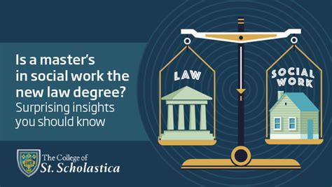 Social work and law degree. You are taught by a top 100 ranked World School of Law (Times Higher Education World University Subject Ranking 2022) and international academics, ... 