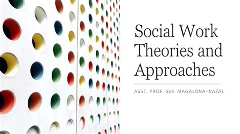The idea of transformative change in social innovation corresponds with a theoretical perspective that locates social work under the conceptual framework of social development. In this understanding, social work not only operates at micro (individual/family) and meso (community/institutional) levels, but also at a macro (structural/political .... 