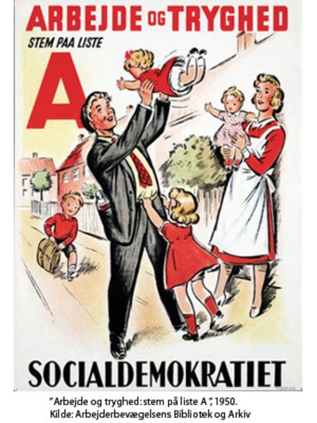 Socialdemokratiet og indkomstpolitik i 1960'erne og 1970'erne. - Mujeres al frente de familias monoparentales.