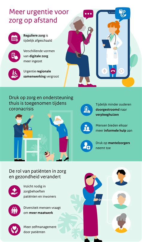 Sociale zorg, volksgezondheid en welzijn in kader. - Reference guide to reviews by jennifer forbes.