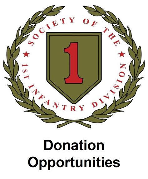 Society Of The First Infantry Div — Non Profit Data