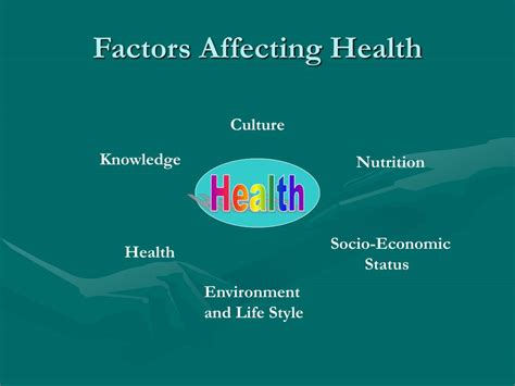 Socio-cultural factors affecting health ppt. Things To Know About Socio-cultural factors affecting health ppt. 