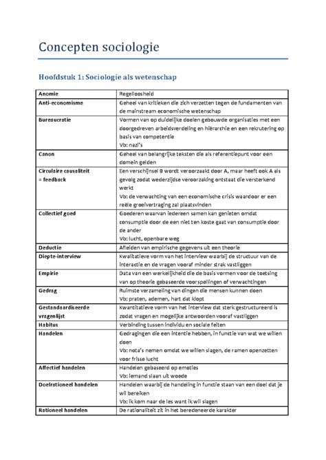 Sociologie concepten