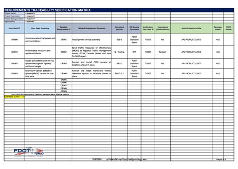 Sod Matrix Template Excel 6 Requirements Traceability Matrix Template