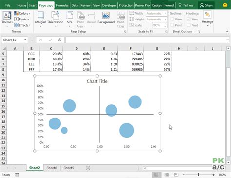 Sod Matrix Template Excel BCG Matrix Template Excel Task priority