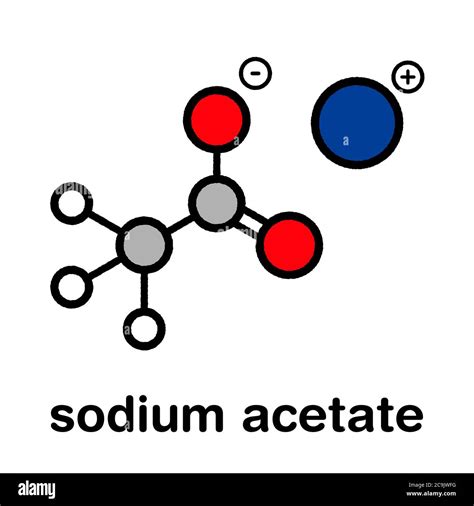 Sodium Acetate 역할 -