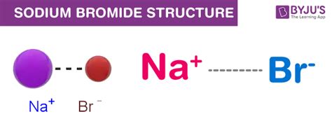 Sodium Bromide NaBr Molecular Weight -- EndMemo