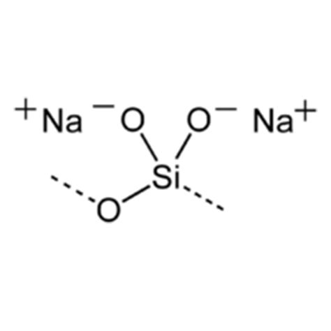 Sodium Polyacrylate Ingredient Database ToxicFree Foundation